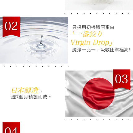 【Nakamura 中村】裕美人氣推介 ナカムラ 酵素膠原蛋白粉 (袋裝）300g